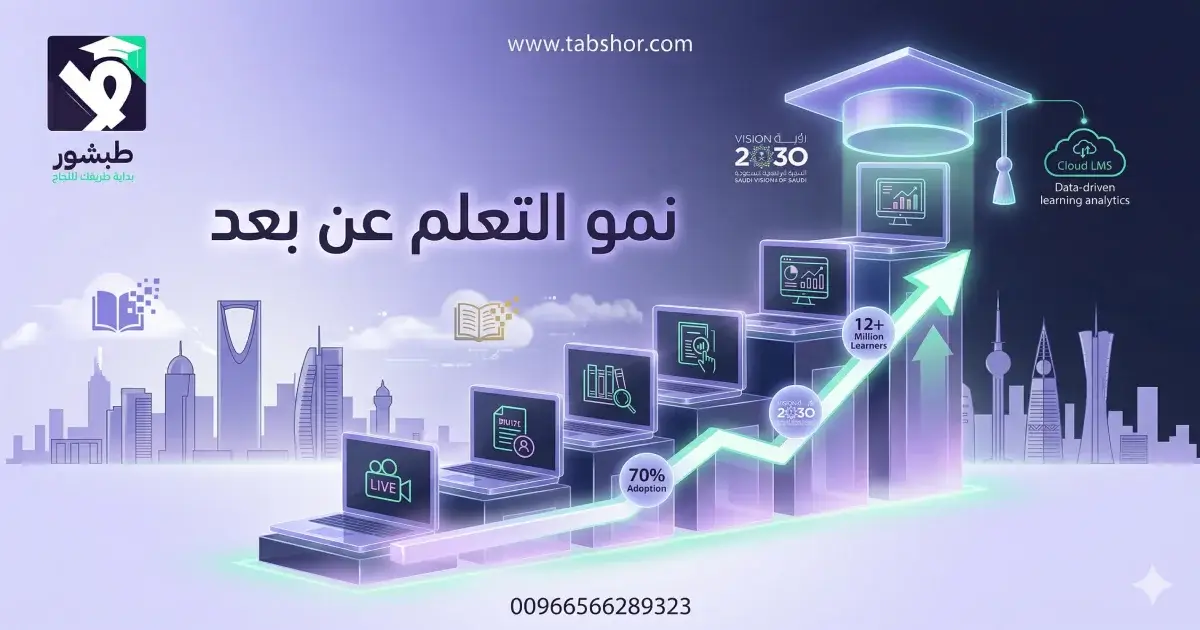 إحصائيات نمو التعلم عن بعد في السعودية ودور منصة طبشور